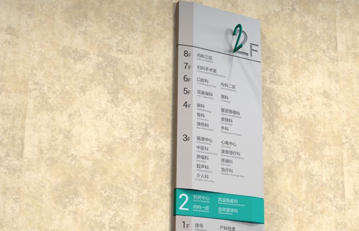 医院楼层索引牌