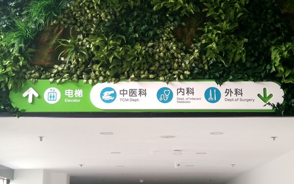 医院方向指引标识