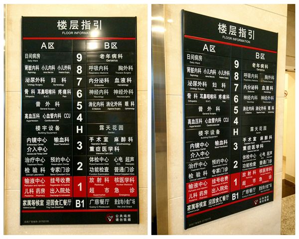 医院楼层指引标牌