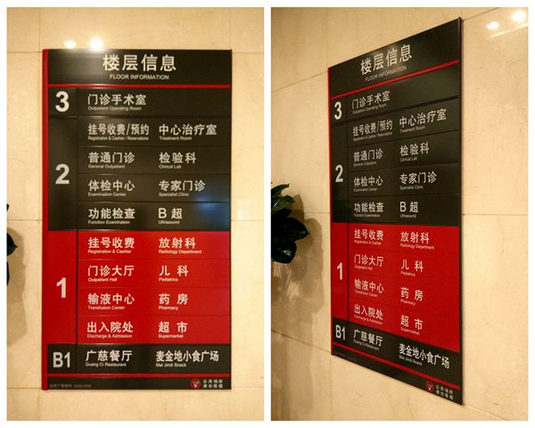 医院楼层索引牌