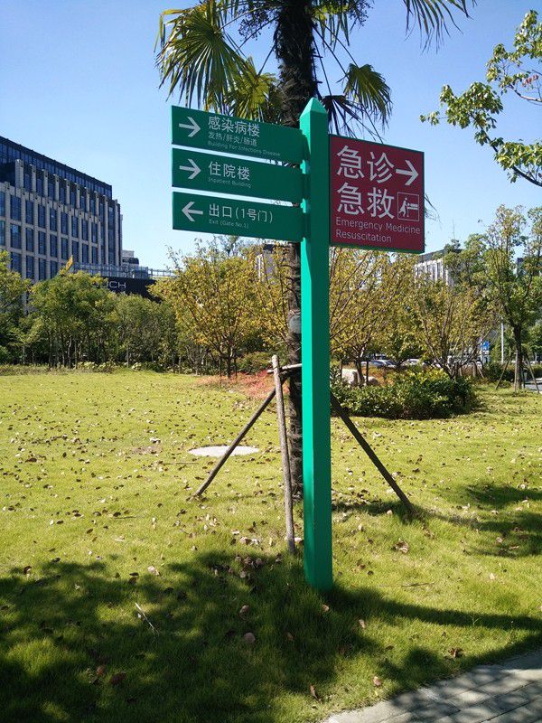 医院方向指引牌