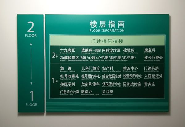 医院楼层指南