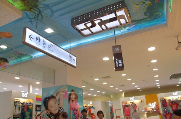 商场室内指引牌