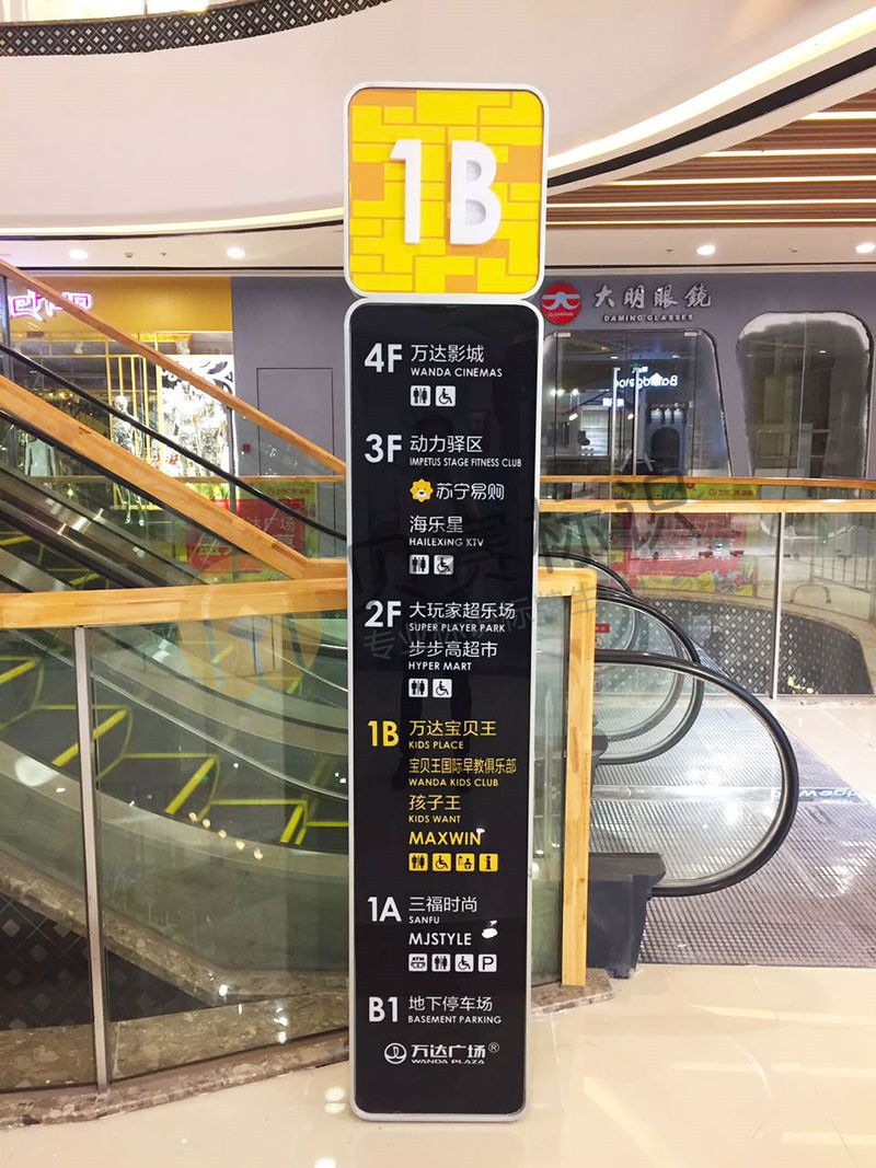 商场楼层索引标识