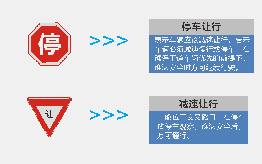 交通标识标牌